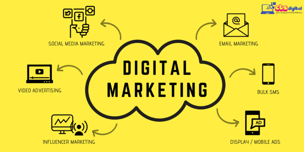 Digital Marketing 
