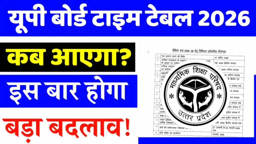 UP Board Time Table 2026