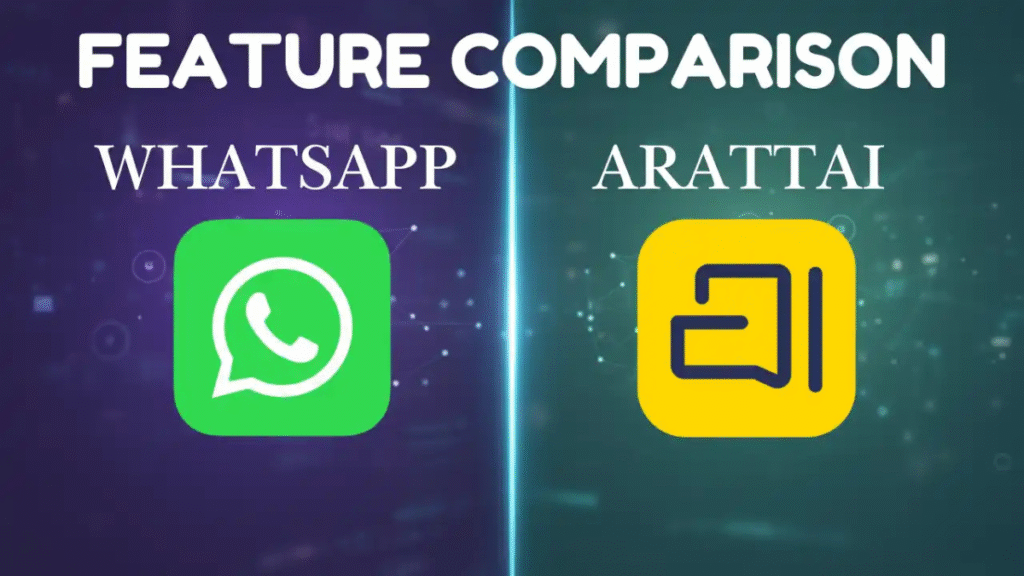 Zoho Arattai vs WhatsApp 2025