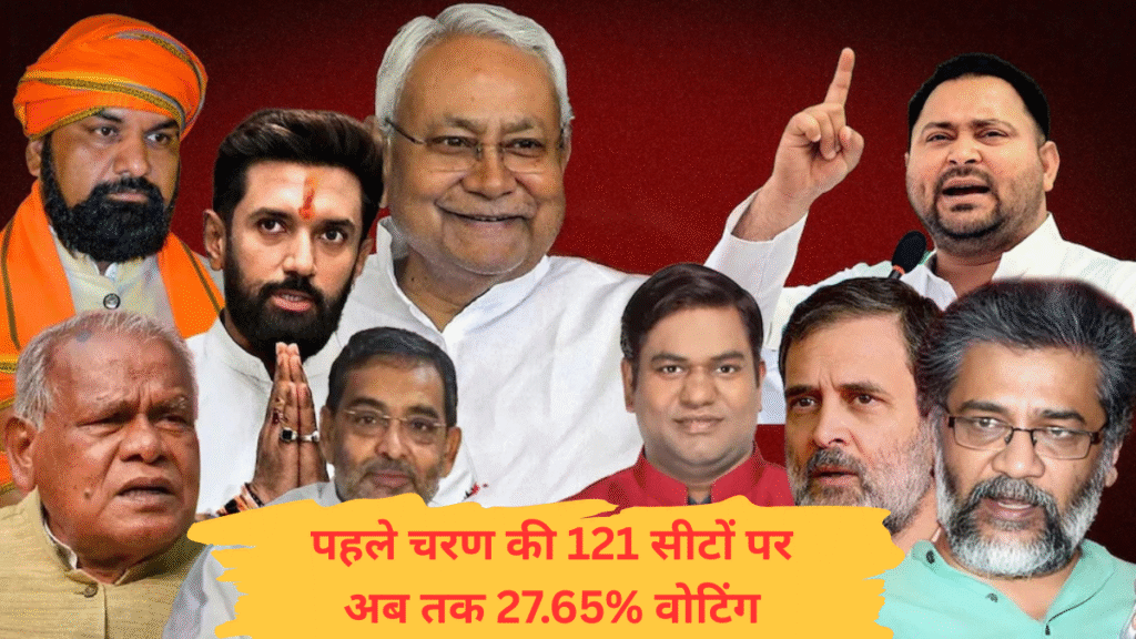 Bihar Chunav 2025 Live