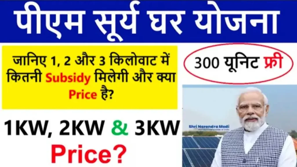PM Surya Ghar Yojana 2025