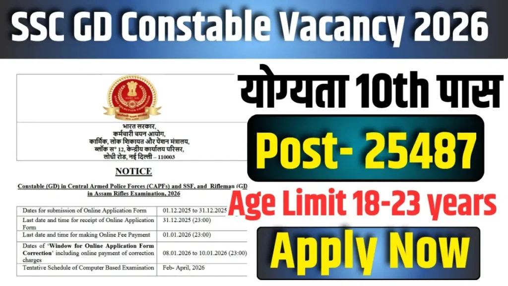 SSC GD Constable 2026