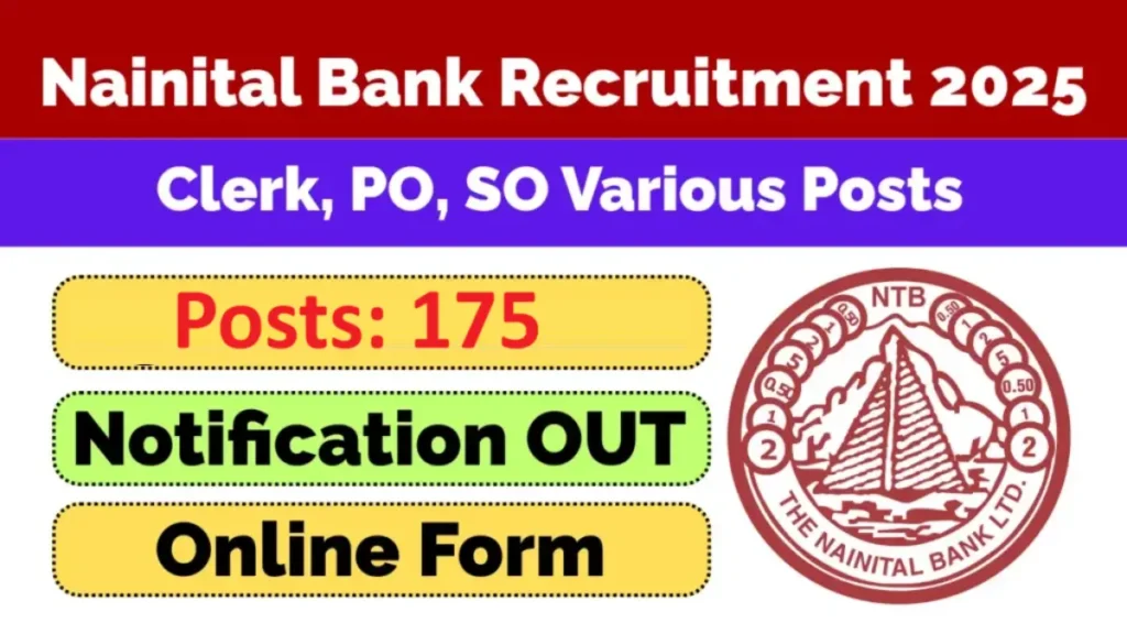 Nainital Bank Clerk Recruitment 2026