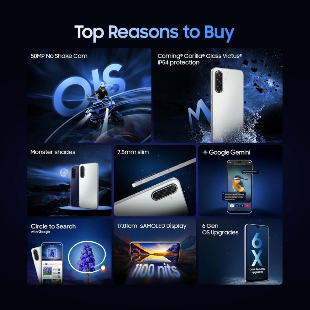 Samsung Galaxy M17e 5G