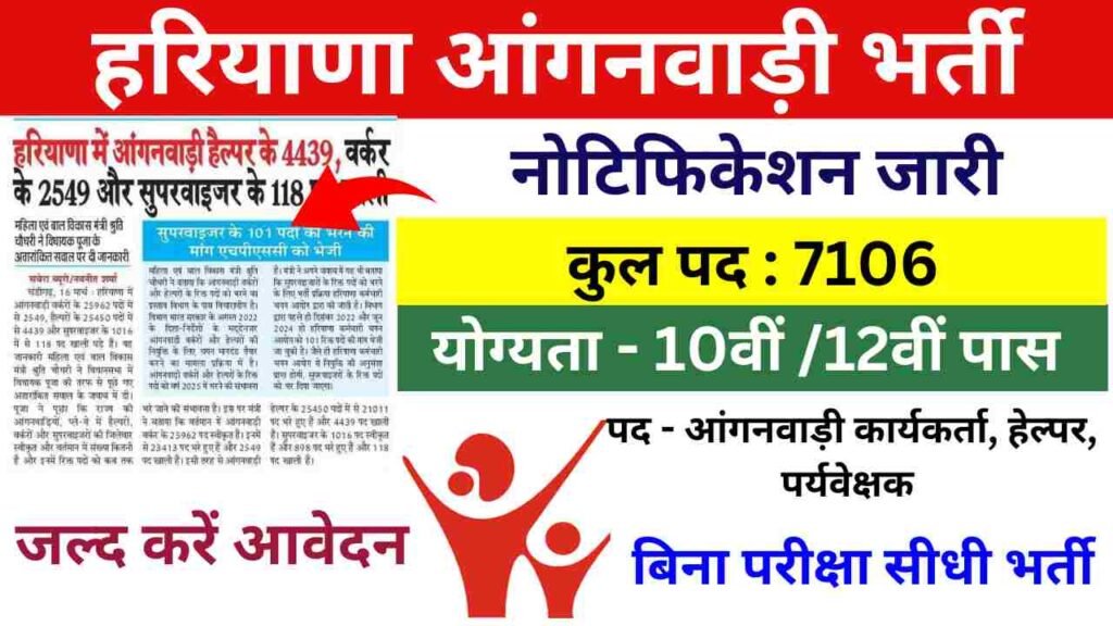 हरियाणा आंगनवाड़ी भर्ती 2025
