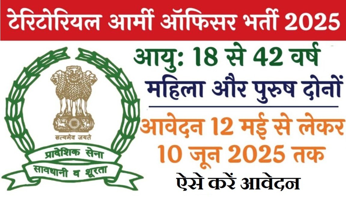 Territorial Army Officers Recruitment