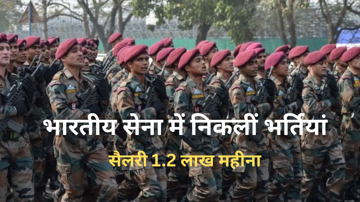Indian Army Recruitment 2025