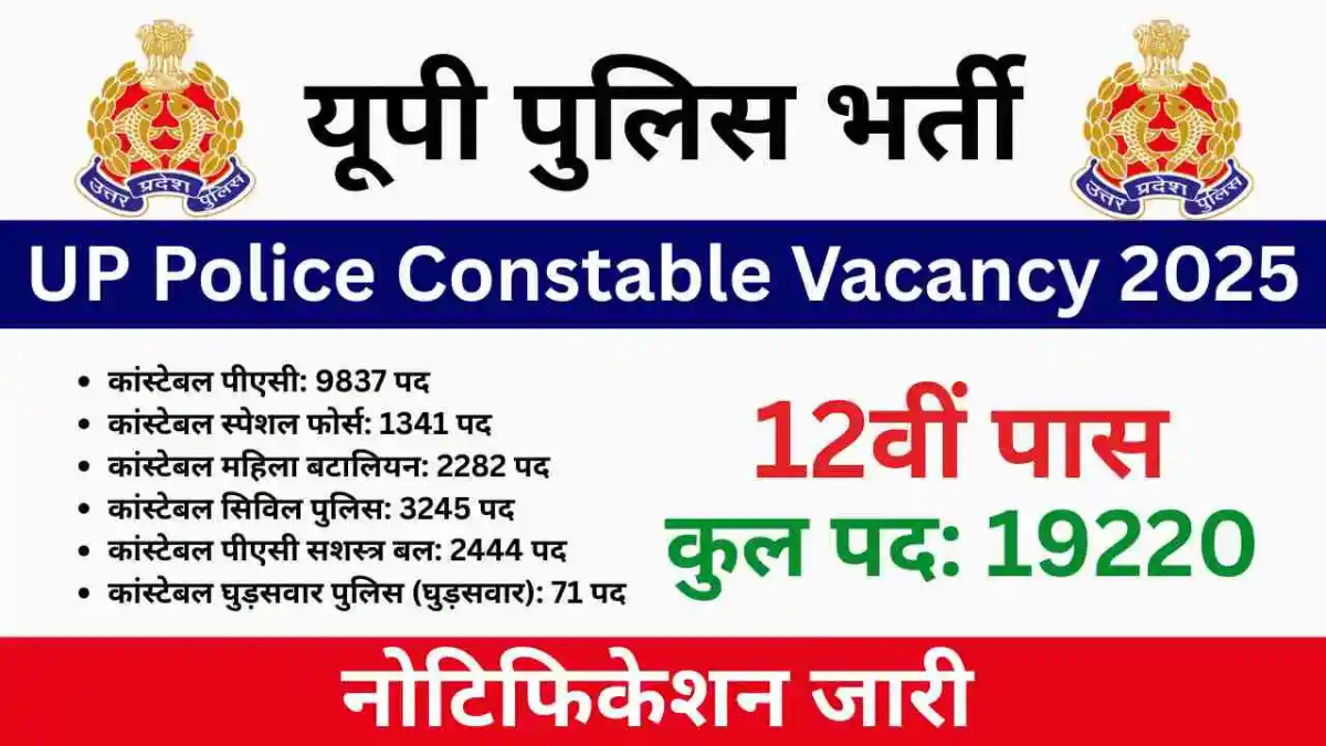 UP Police Vacancy 2025