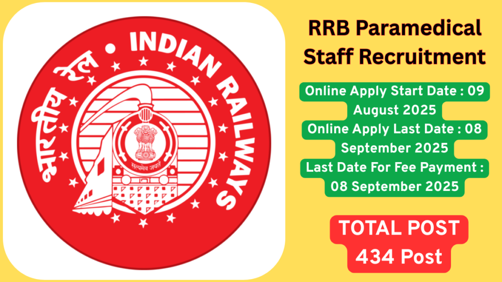 RRB Paramedical Staff Recruitment