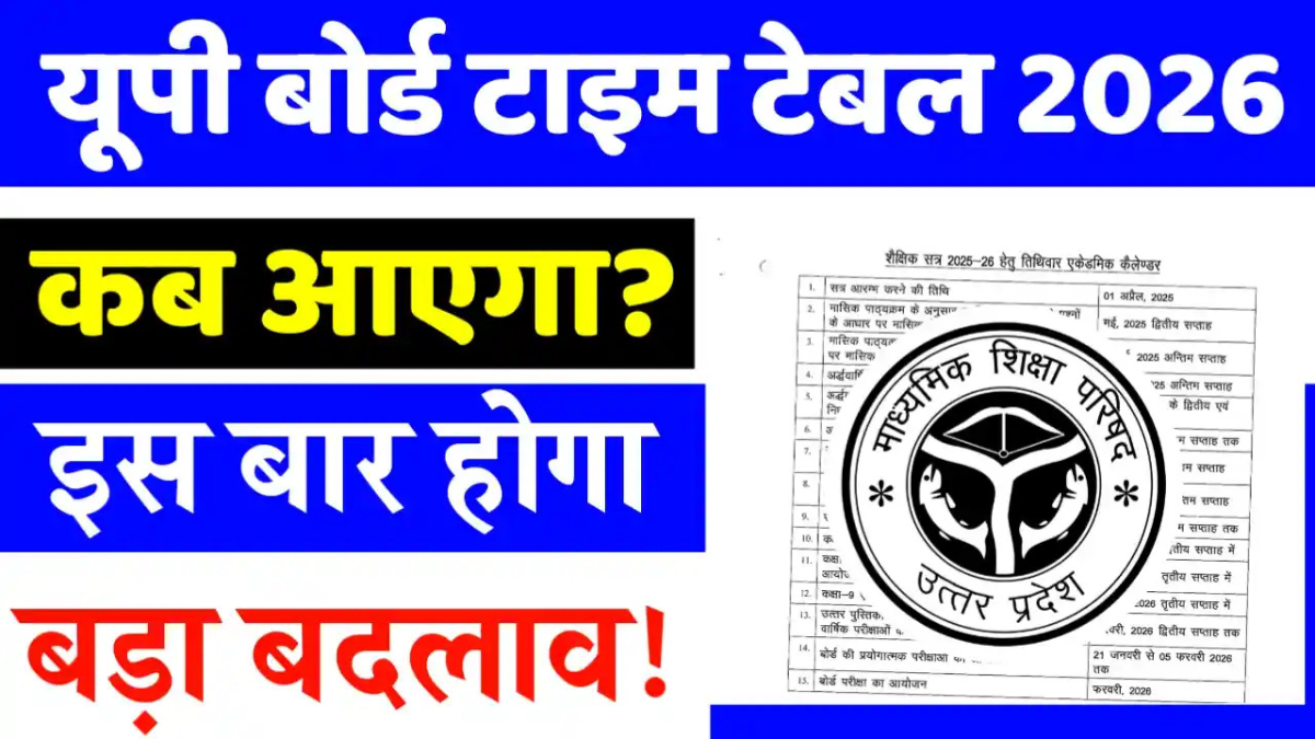 UP Board Time Table 2026