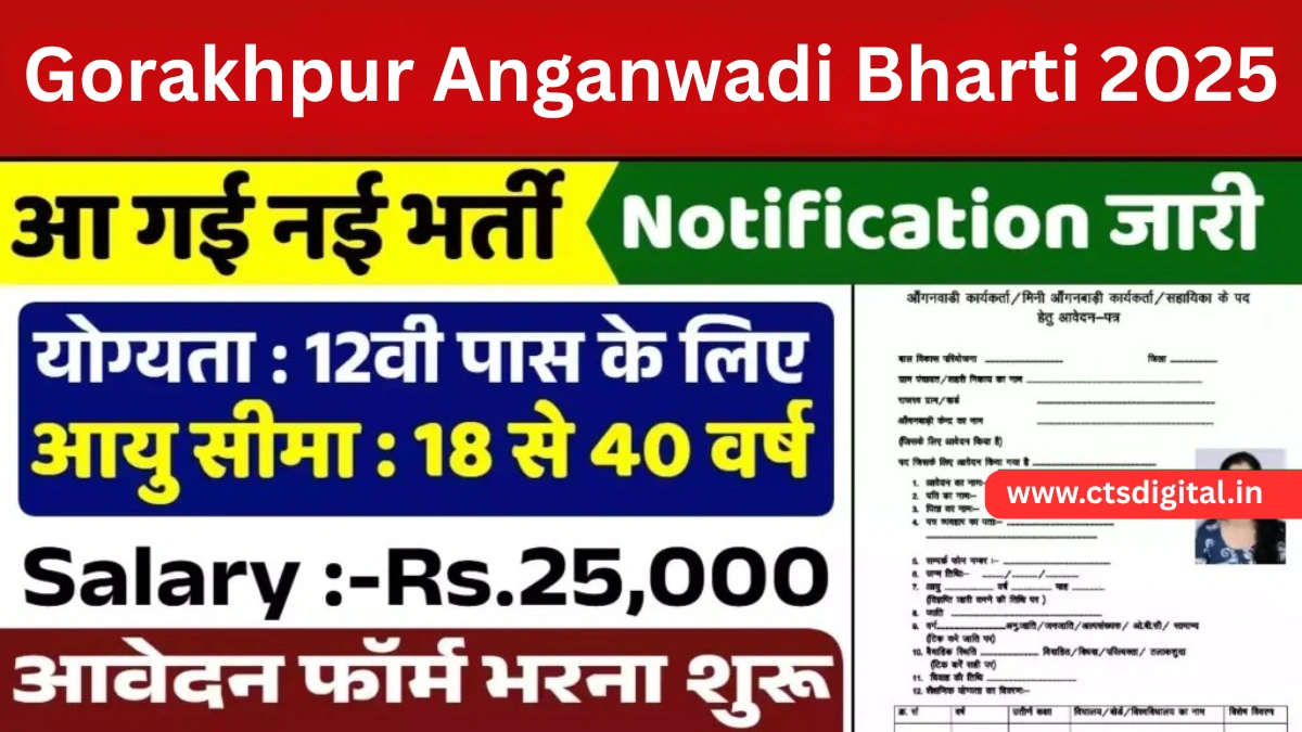 Gorakhpur Anganwadi Bharti 2025