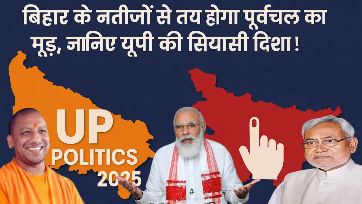 UP Politics 2025