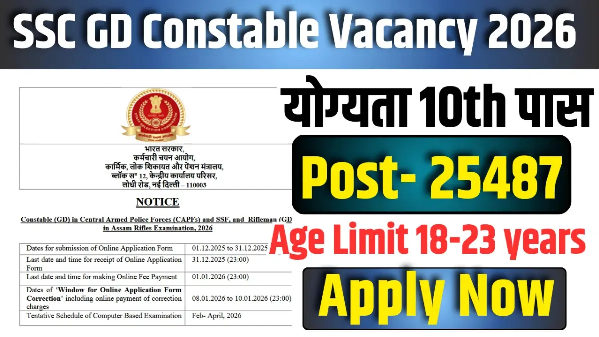 SSC GD Constable 2026
