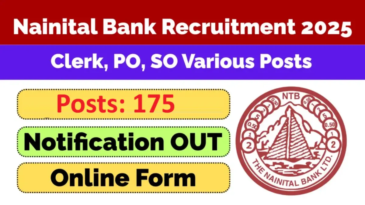 Nainital Bank Clerk Recruitment 2026