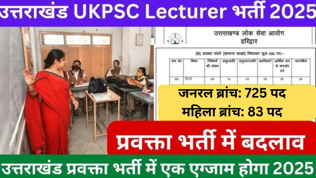 UKPSC Lecturer Recruitment 2026