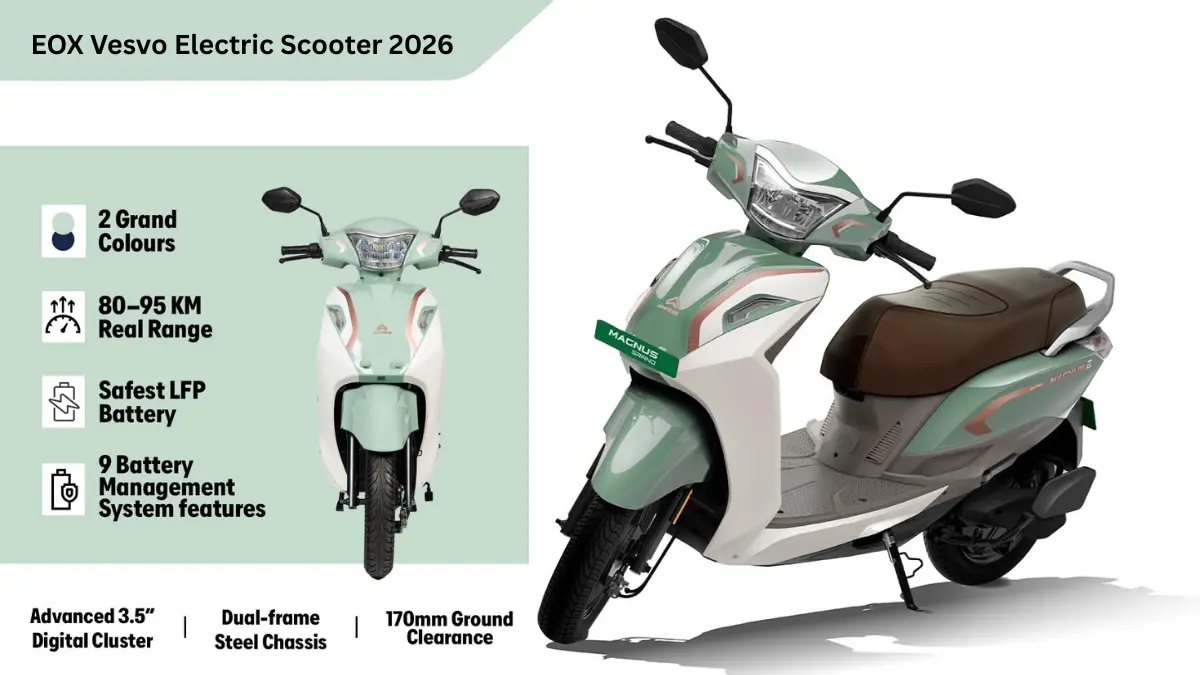 EOX Vesvo Electric Scooter 2026