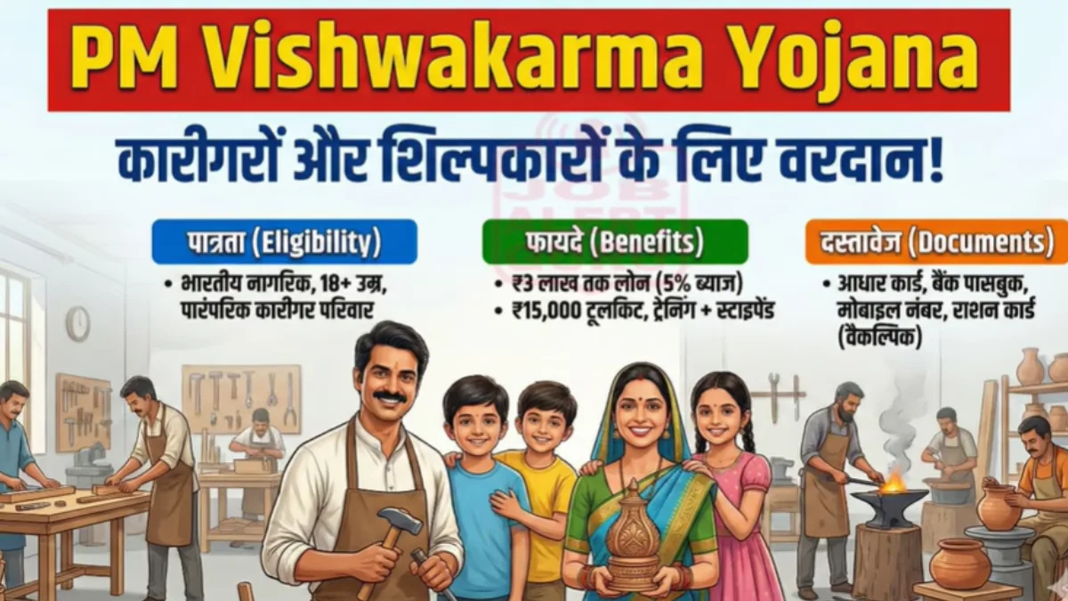 PM Vishwakarma Yojana 2026