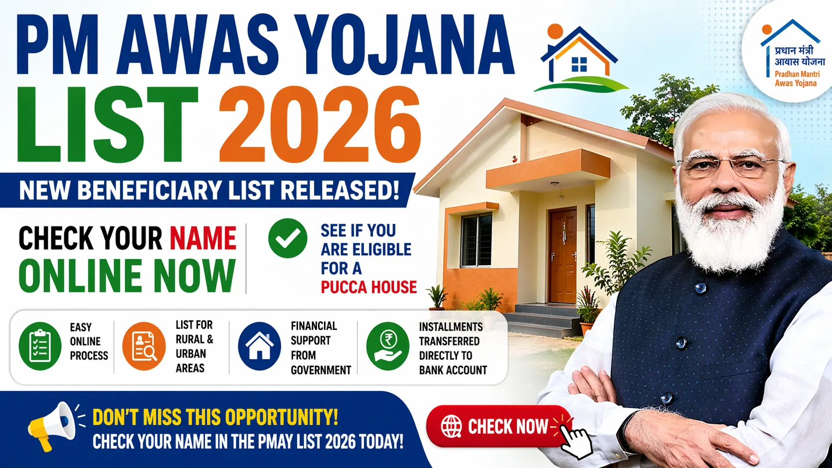 PM Awas Yojana List 2026