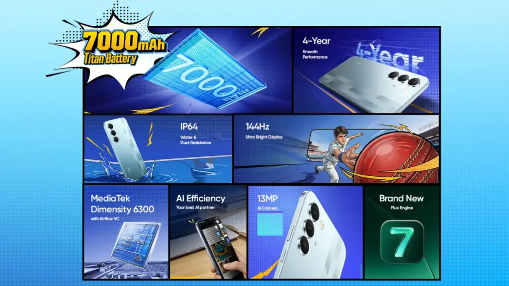 Realme Narzo 100 Lite 5G 2026