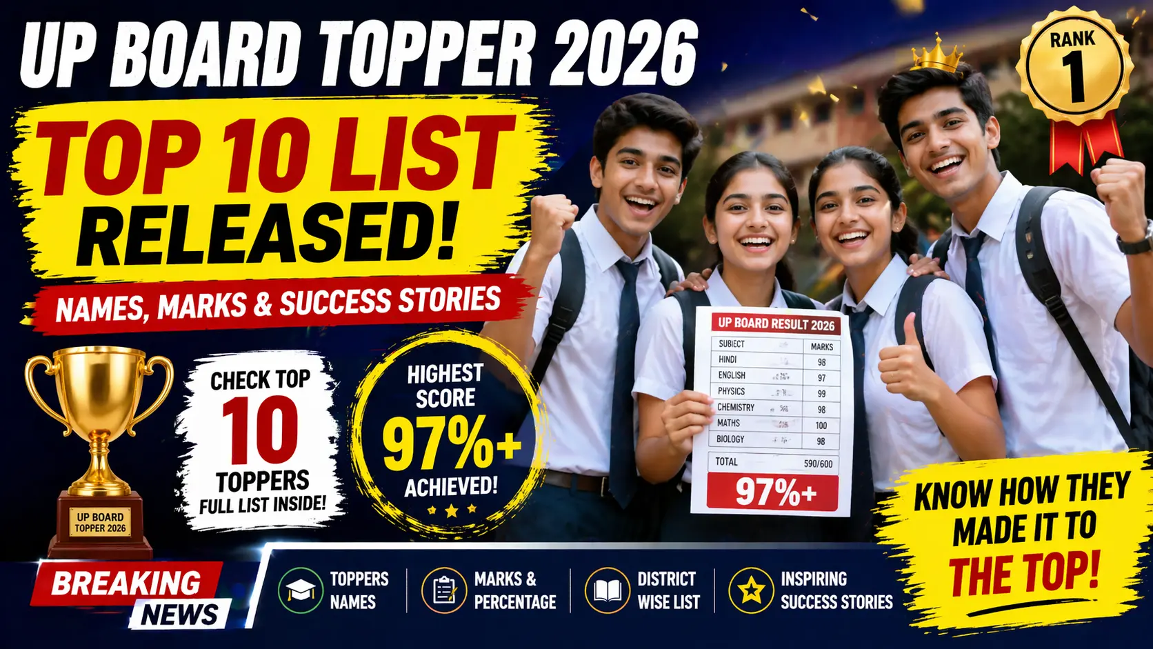 UP Board Topper 2026