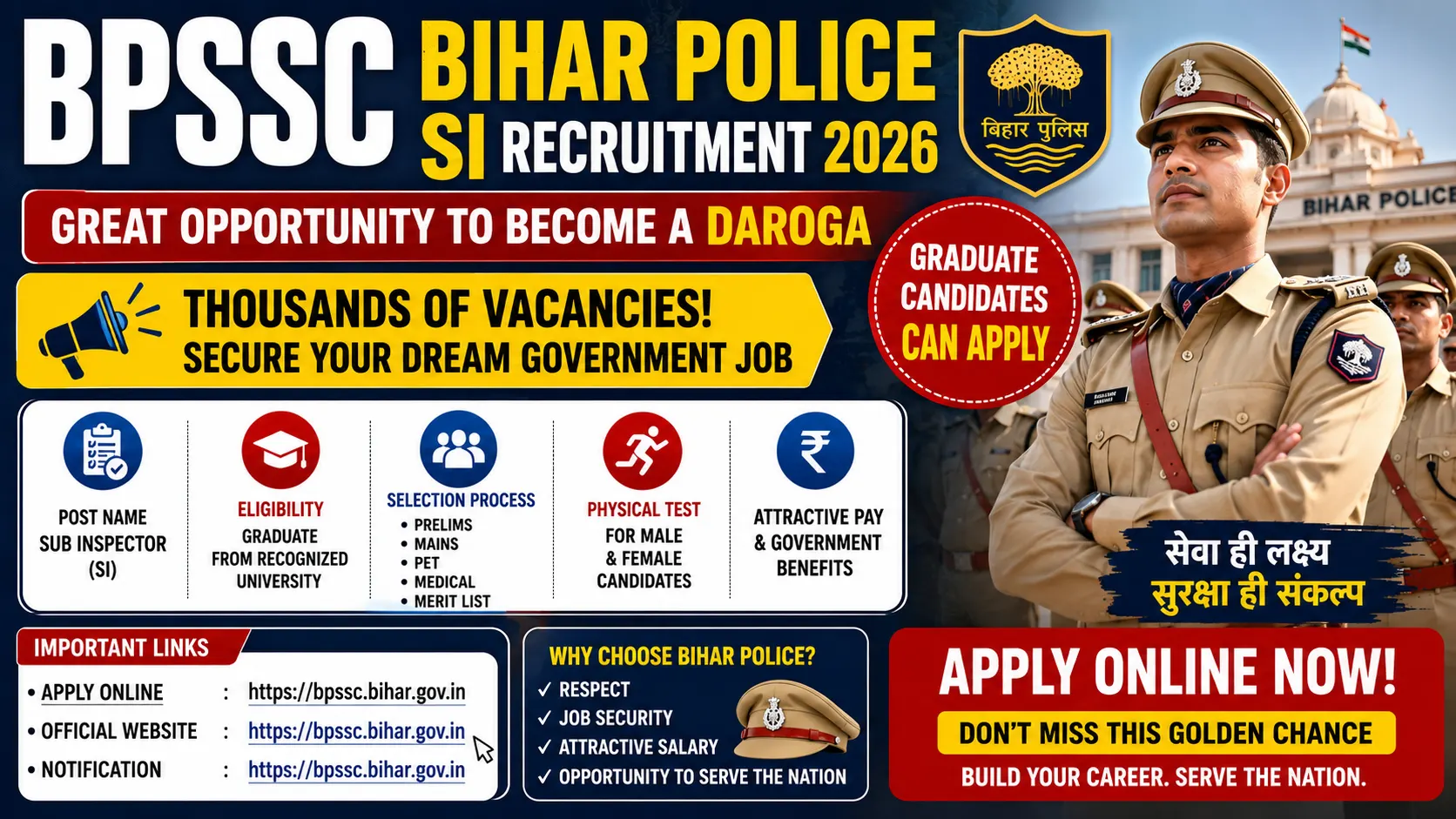 Bihar Police SI 2026