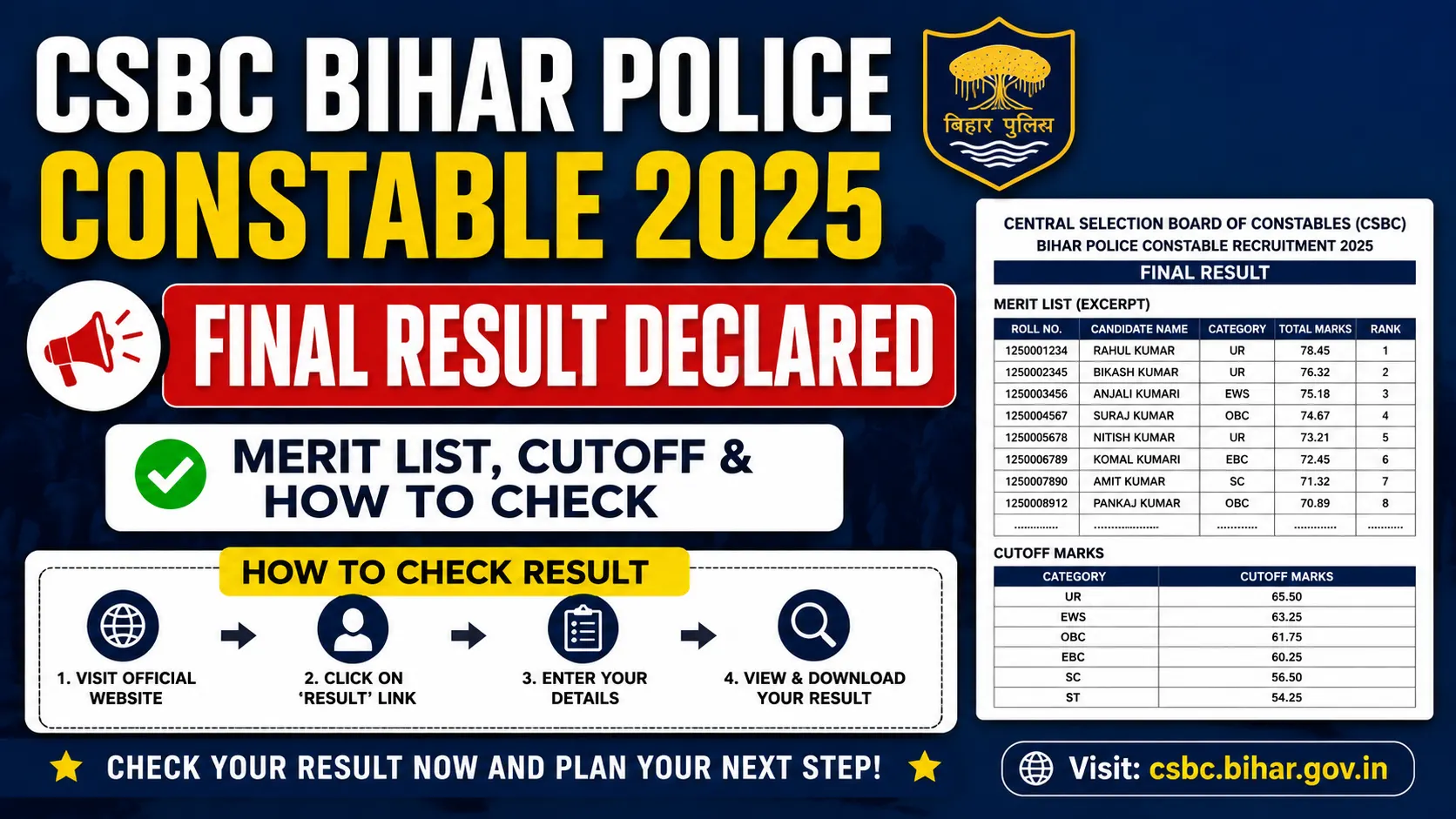 CSBC Bihar Police Constable 2025