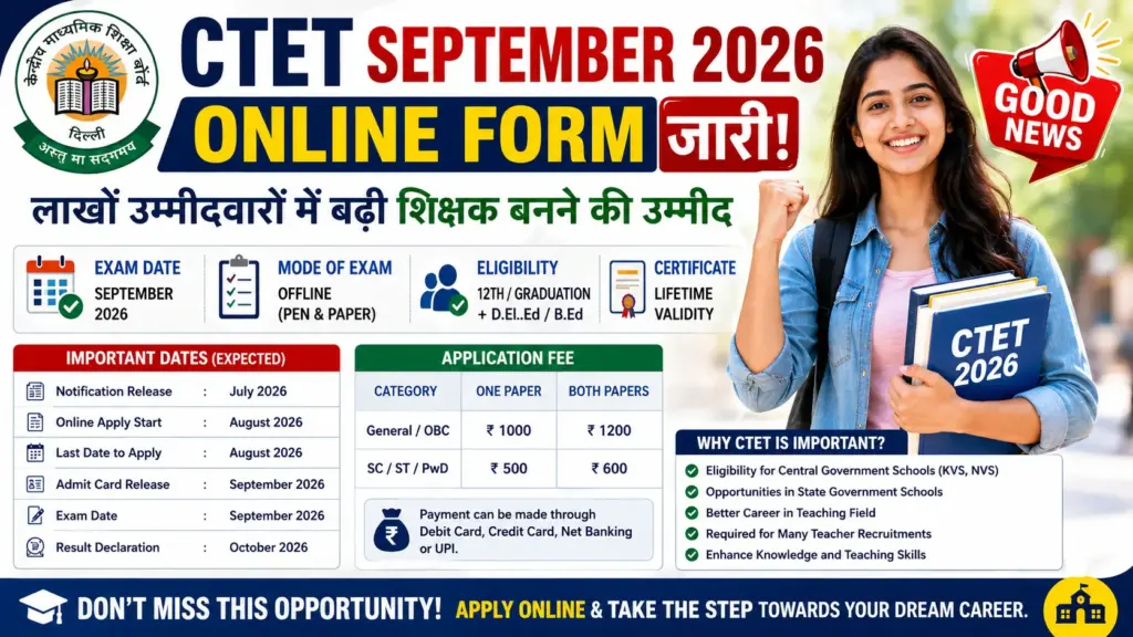 CTET September Online Form