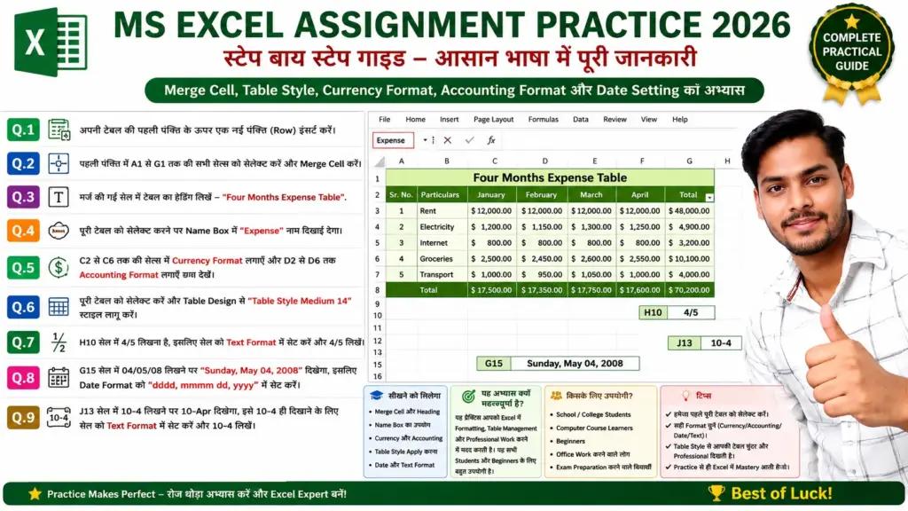 Excel Assignment Practical 03
