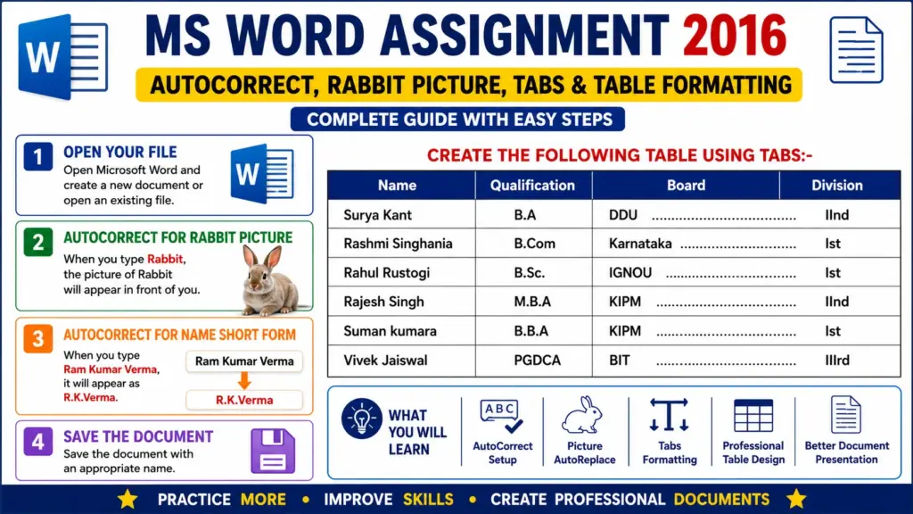 MS-Word Session-10