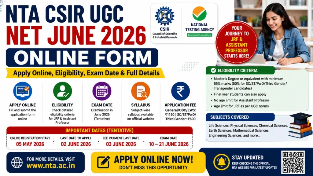 NTA CSIR UGC NET June 2026