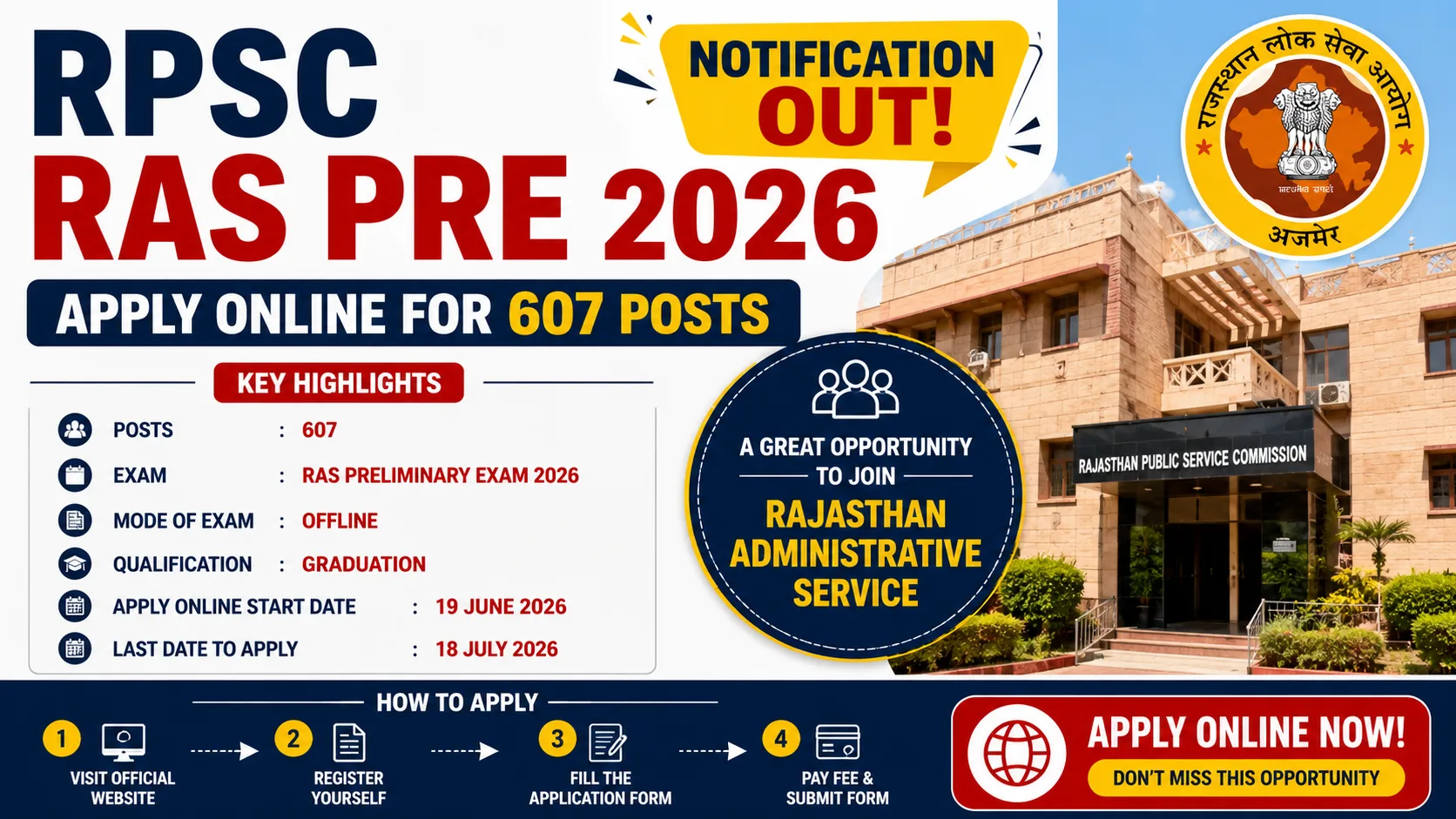 RPSC RAS Pre 2026