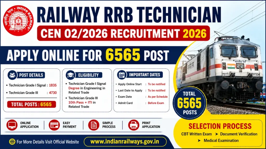 RRB Technician Recruitment 2026
