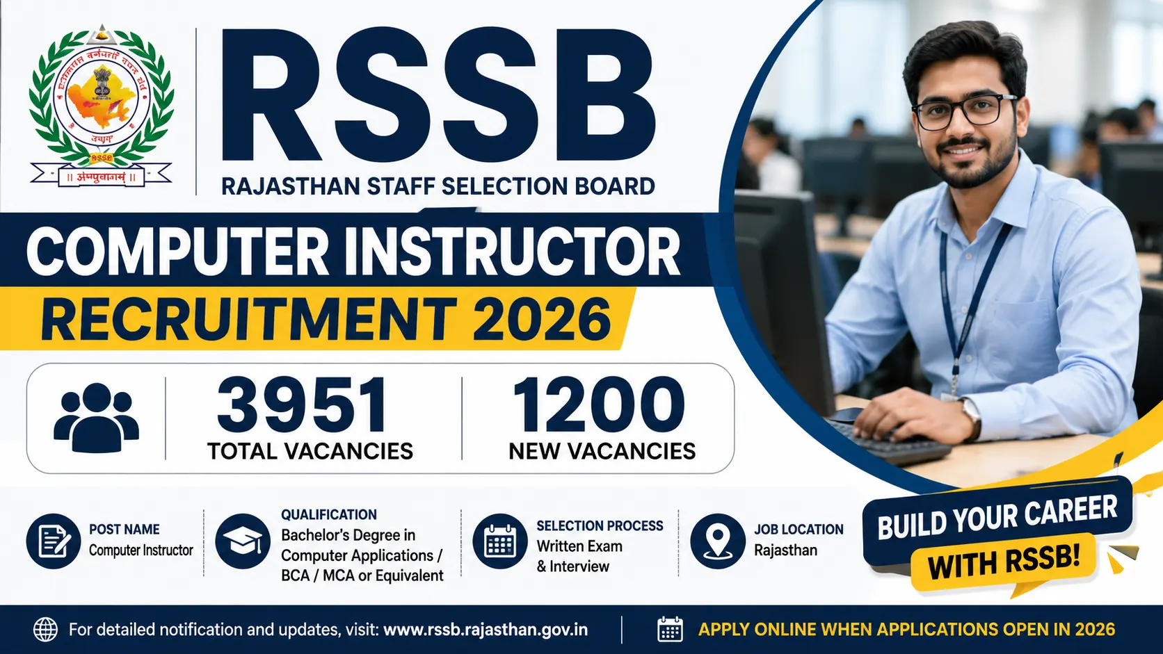 RSSB Computer Instructor Recruitment