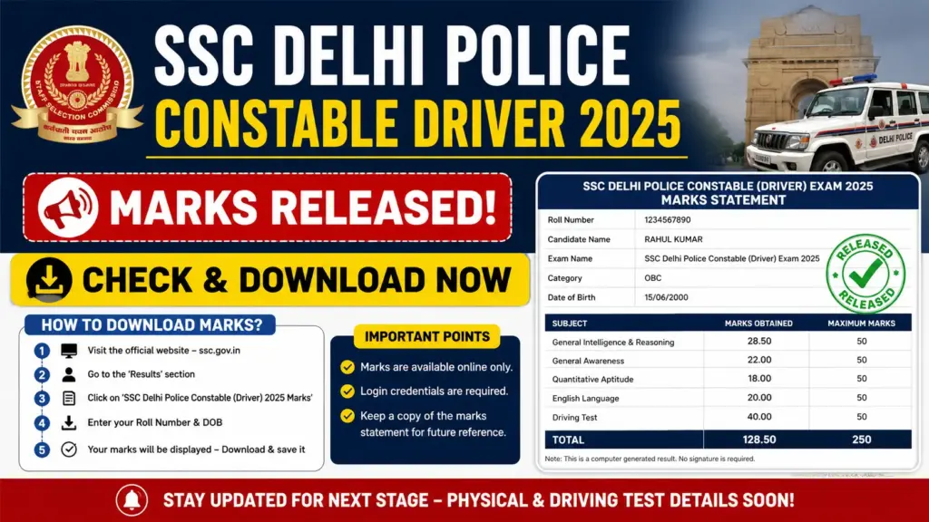 SSC Delhi Police Constable Driver 2025