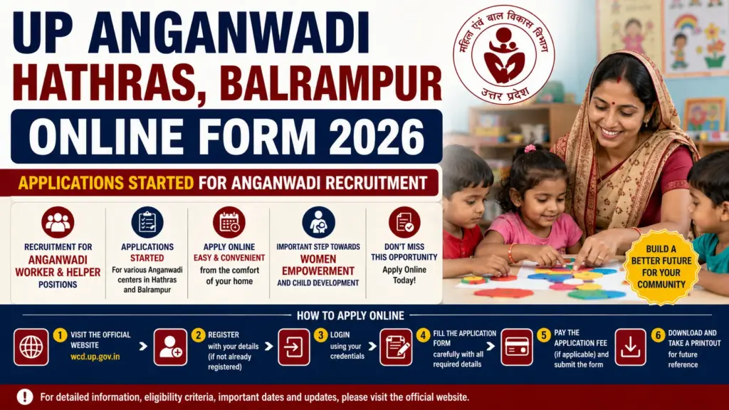 UP Anganwadi Online Form 2026
