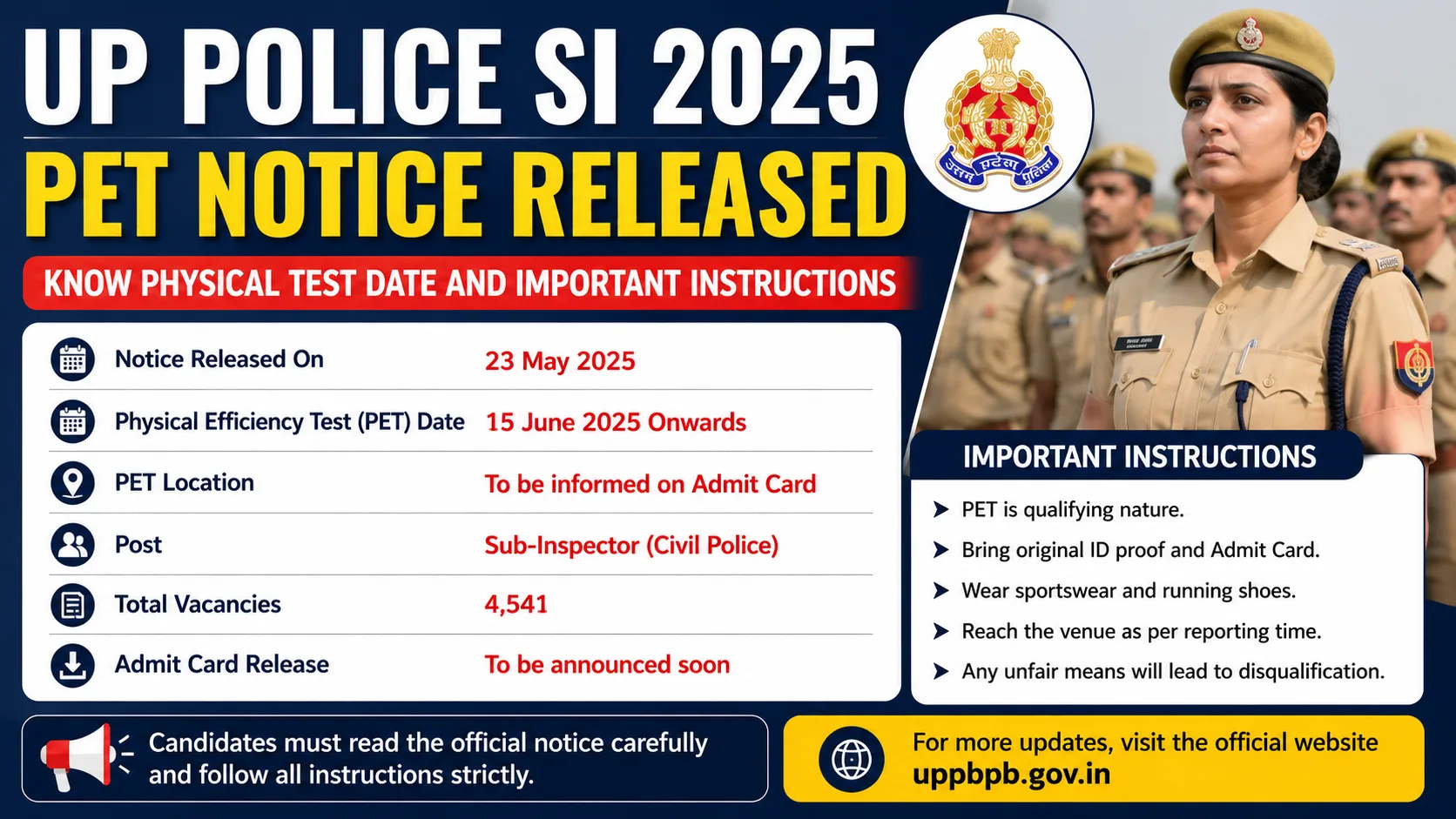 UP Police SI 2025 PET Notice