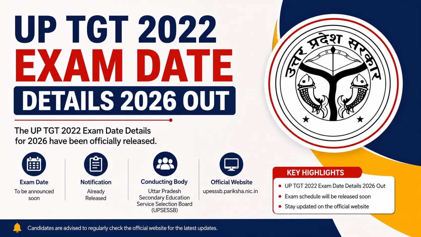 UP TGT 2022 Exam Date