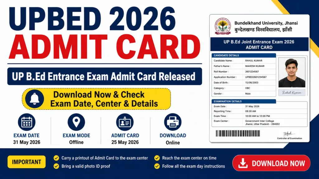 UPBED 2026 Admit Card