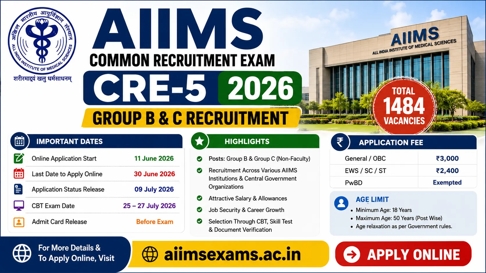 AIIMS CRE-5 Recruitment 2026