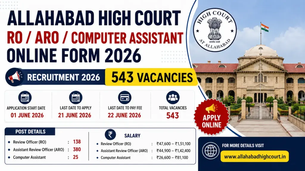 Allahabad High Court RO ARO Recruitment 2026