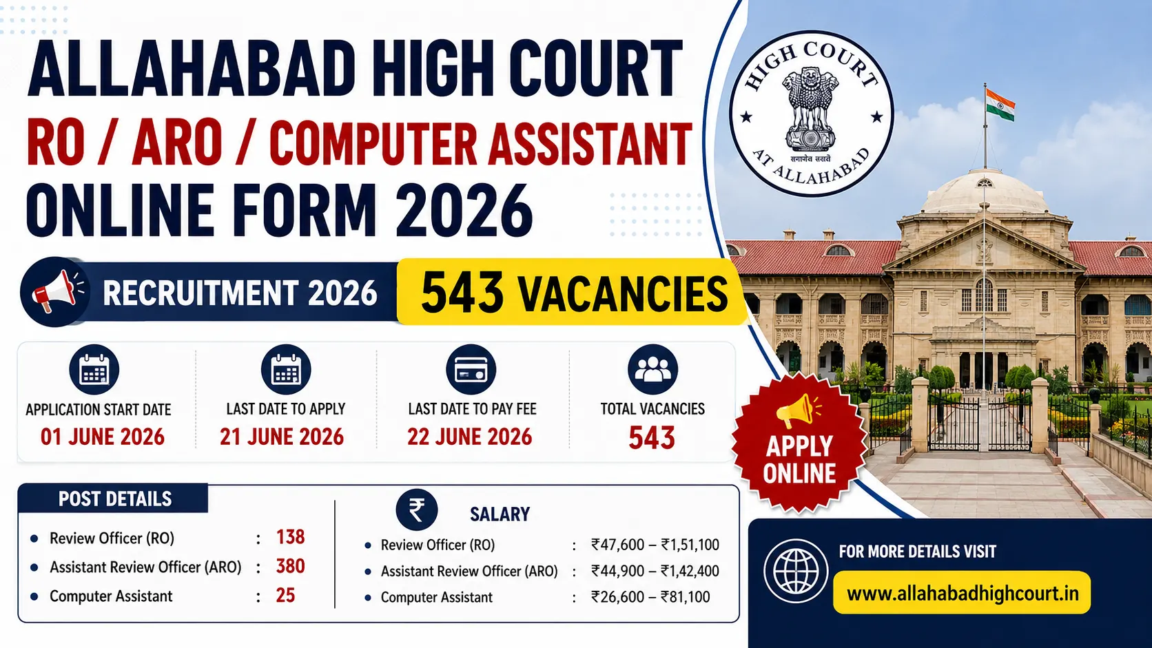 Allahabad High Court RO ARO Recruitment 2026