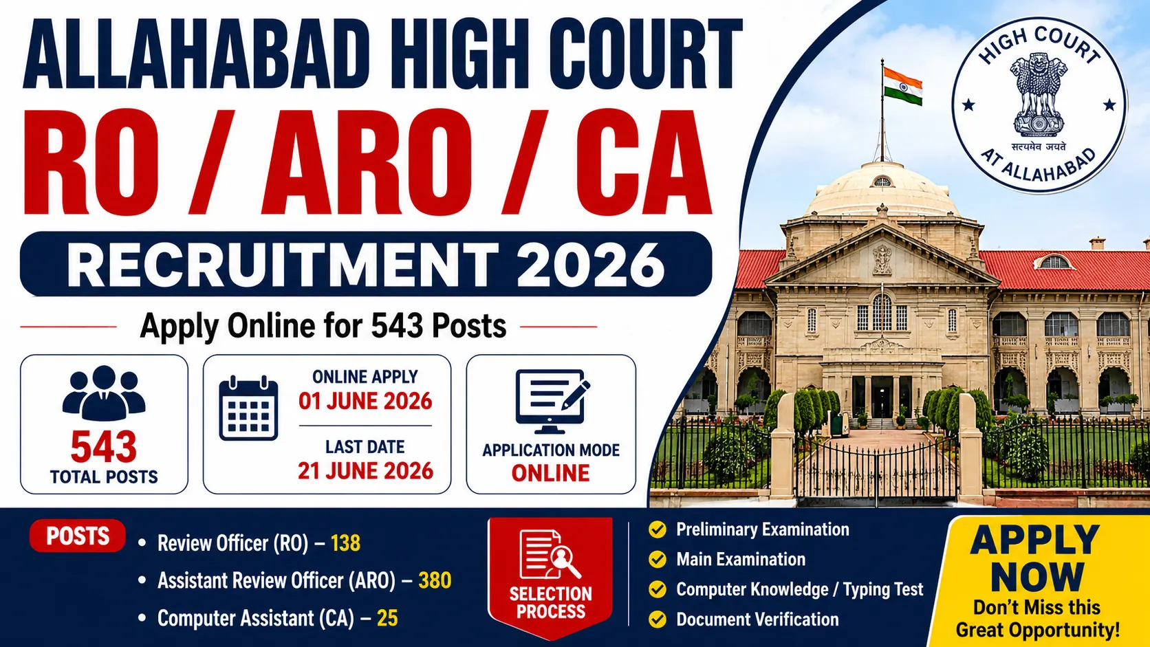 Allahabad High Court Vacancy 2026