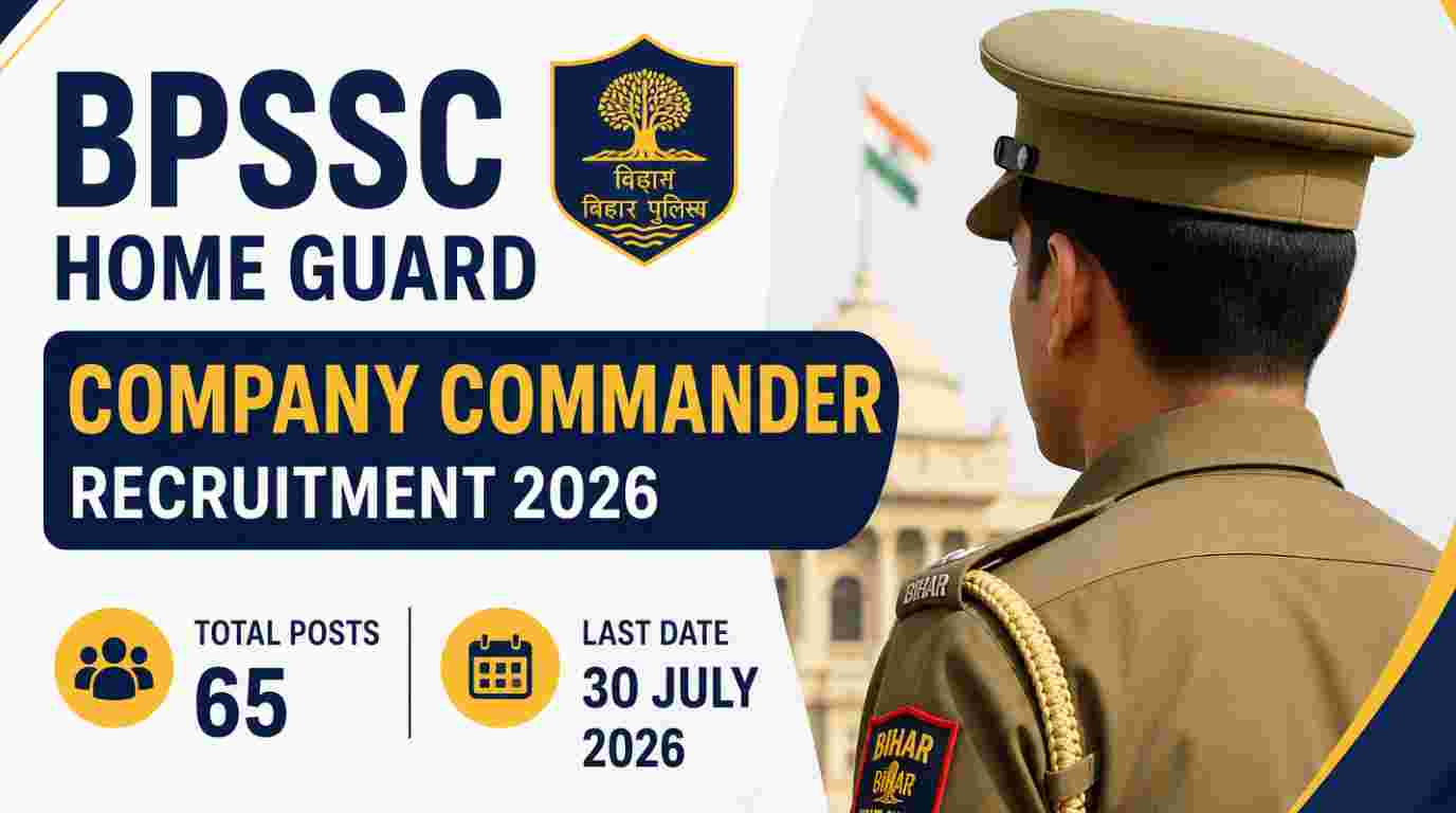 BPSSC Bihar Police Company Commander Online Form 2026