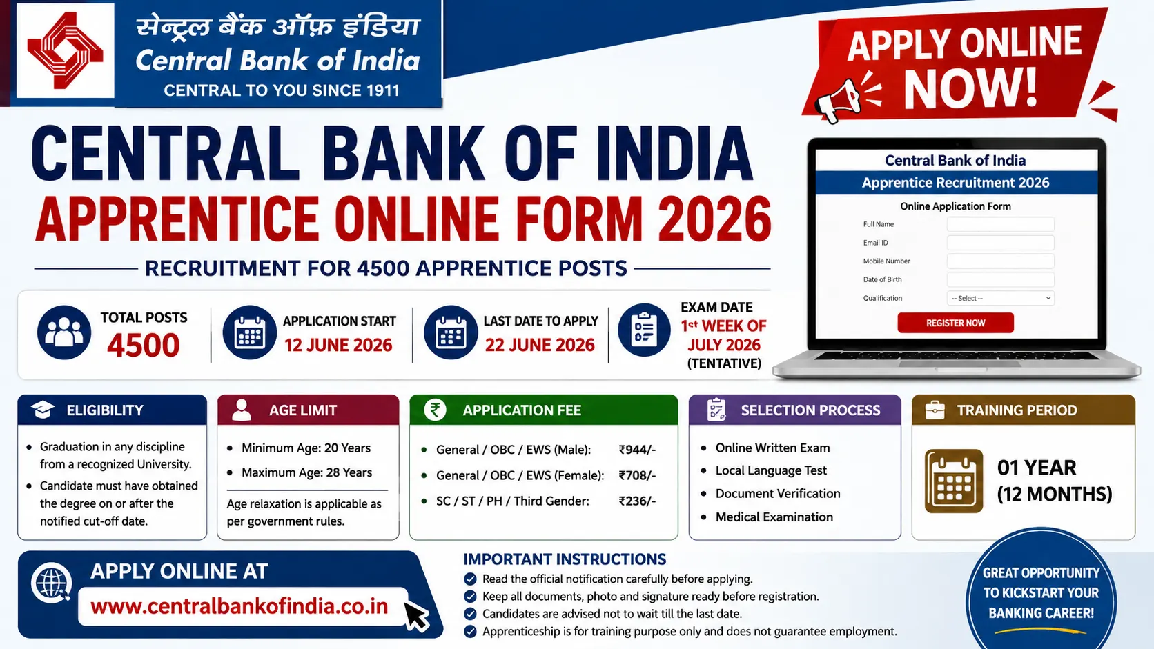 Central Bank of India Apprentice Recruitment 2026