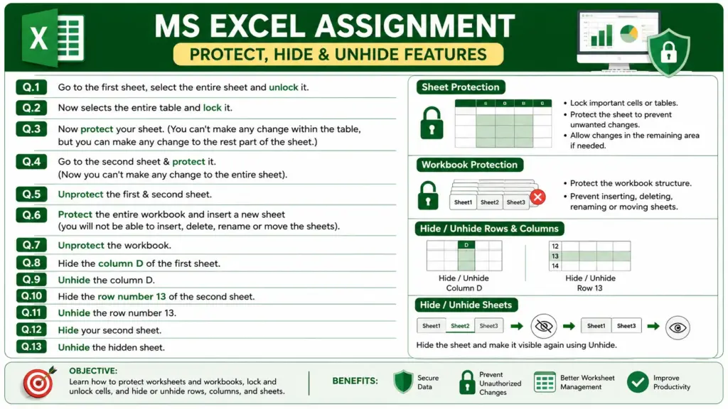 Excel Assignment Practice 14
