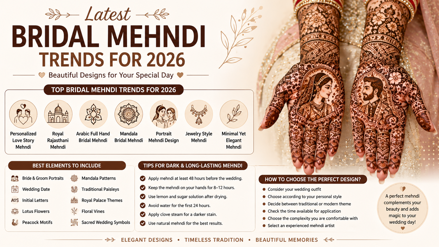 Full Hand Bridal Mehndi Design 2026