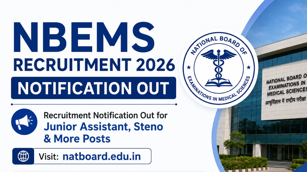 NBEMS Various Post Recruitment  2026