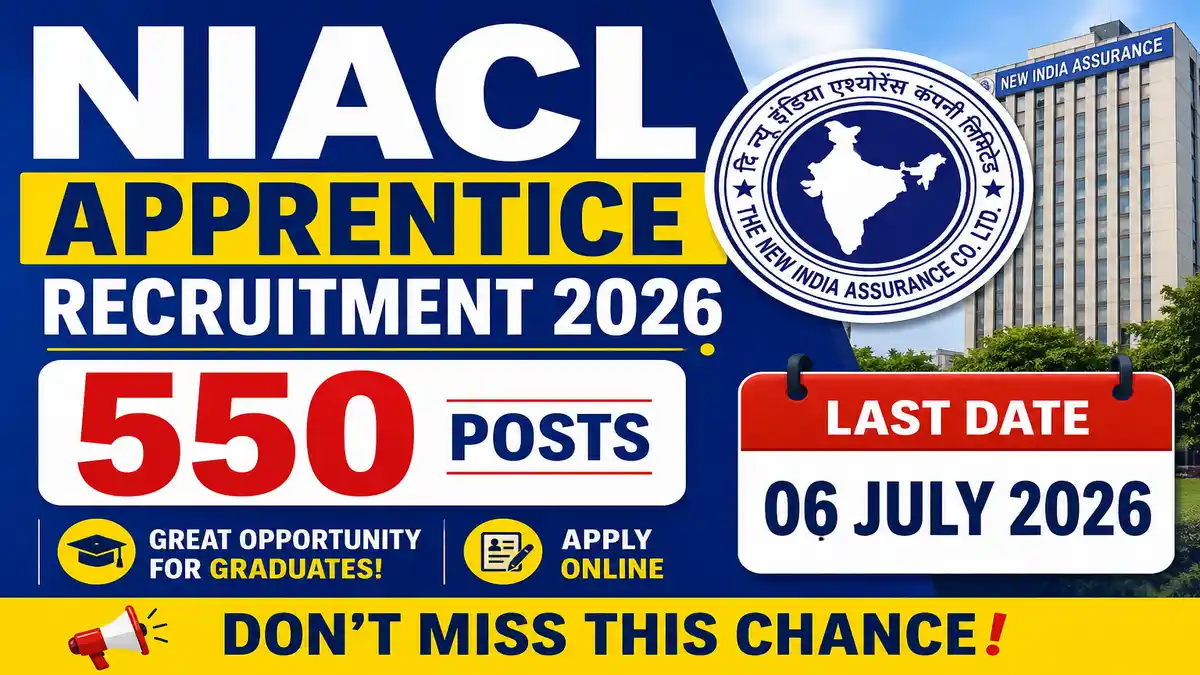 NIACL Apprentices Online Form 2026