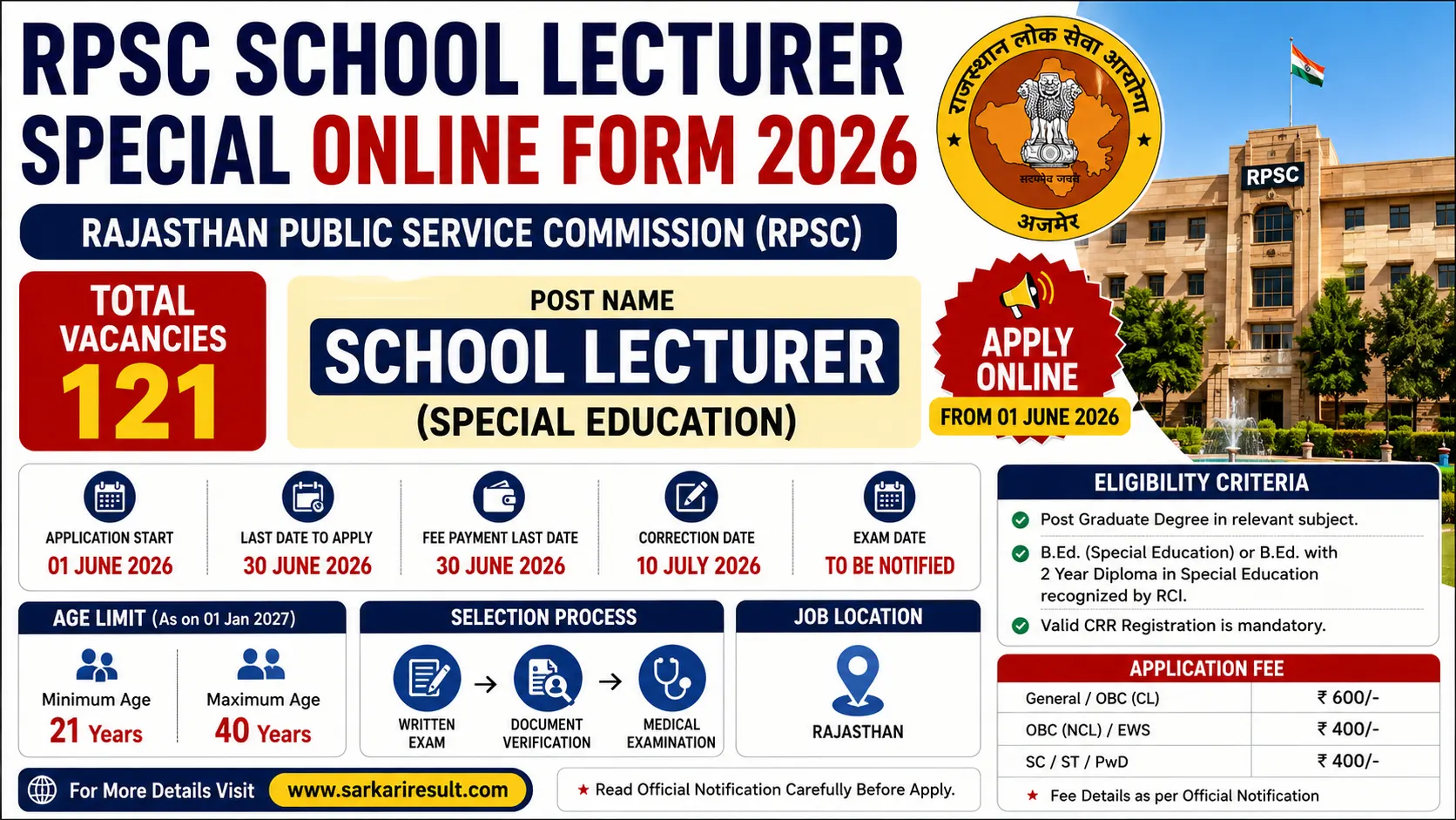 RPSC School Lecturer Special Recruitment 2026