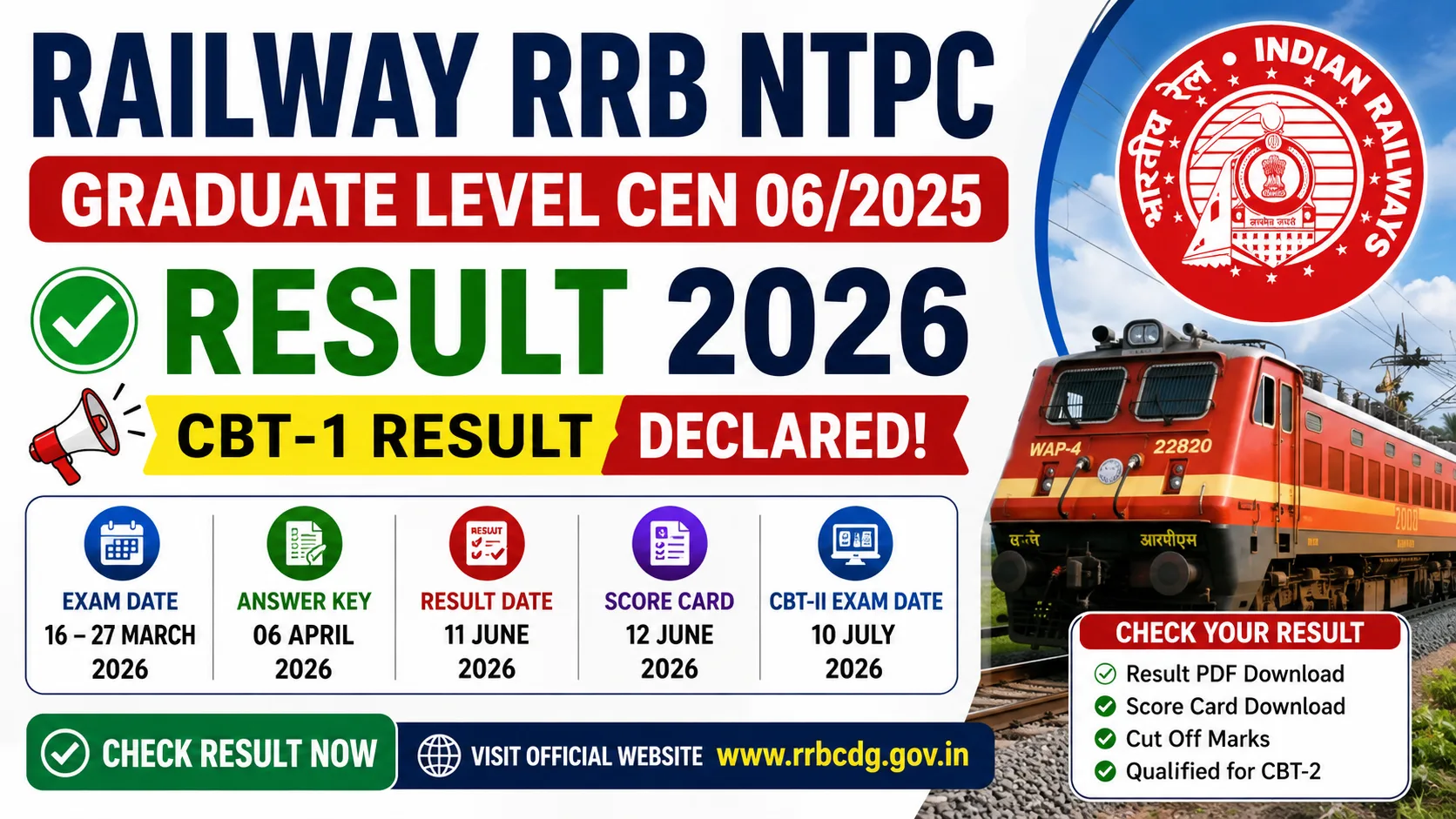 Railway RRB NTPC Graduate Level Result 2026